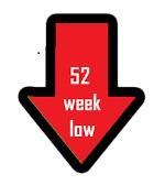 Ten stocks that are close to their 52-week low