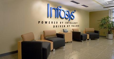 Infosys launches cloud solutions with Micro Focus SUSE