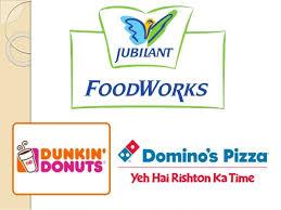 Jubilant Foodworks makes technology partnership with Zippr for better service delivery