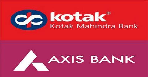 Kotak Mahindra and Axis Bank deny merger rumours