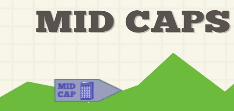 Buzzing Mid-cap stocks: RCom and Godrej Properties