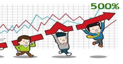 Mid-Caps outperform sensex for the third consecutive year