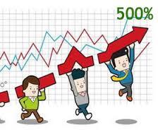 Mid caps heading north.