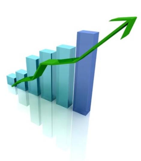 Indices Close On Record Highs, Oil & Gas Up By 2.5%