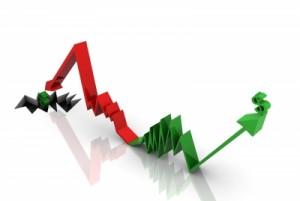 Index trend and stocks in action August 30, 2016