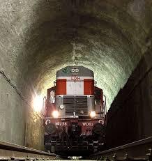 Day's Digest - Five stocks to watch out on the Rail Budget day