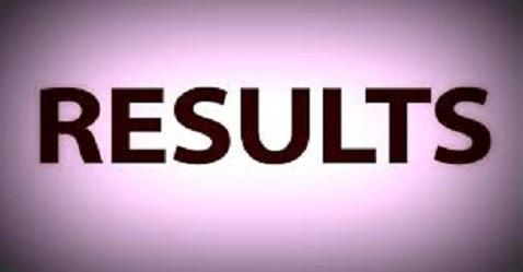 Oil India tumbles after weak Q2FY17 numbers