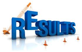 South Indian Bank’s Q1FY17 results are glittering