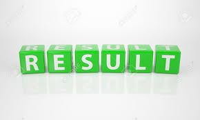 Quarterly results: Persistent Systems