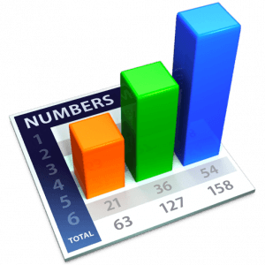 CCL Products posts double digits profits; Shares up by 13 Per cent