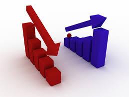 Markets @ 11 am: Movers and Shockers