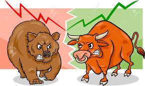 Fed Uncertanity; Nifty Volatile