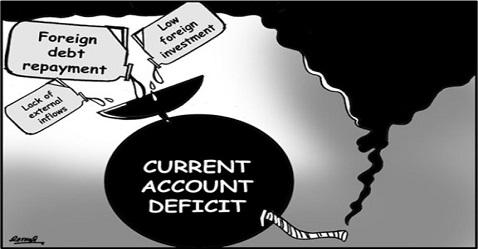 Q2 CAD widens at 0.6 per cent of GDP