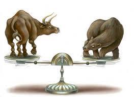 Markets Trading Flat