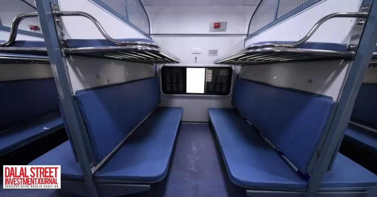 1:1 Bonus Issue Announced by Seating Systems Provider for Indian Railways and Maruti Suzuki; Trading Volumes Surge Over 4.30 Times on BSE