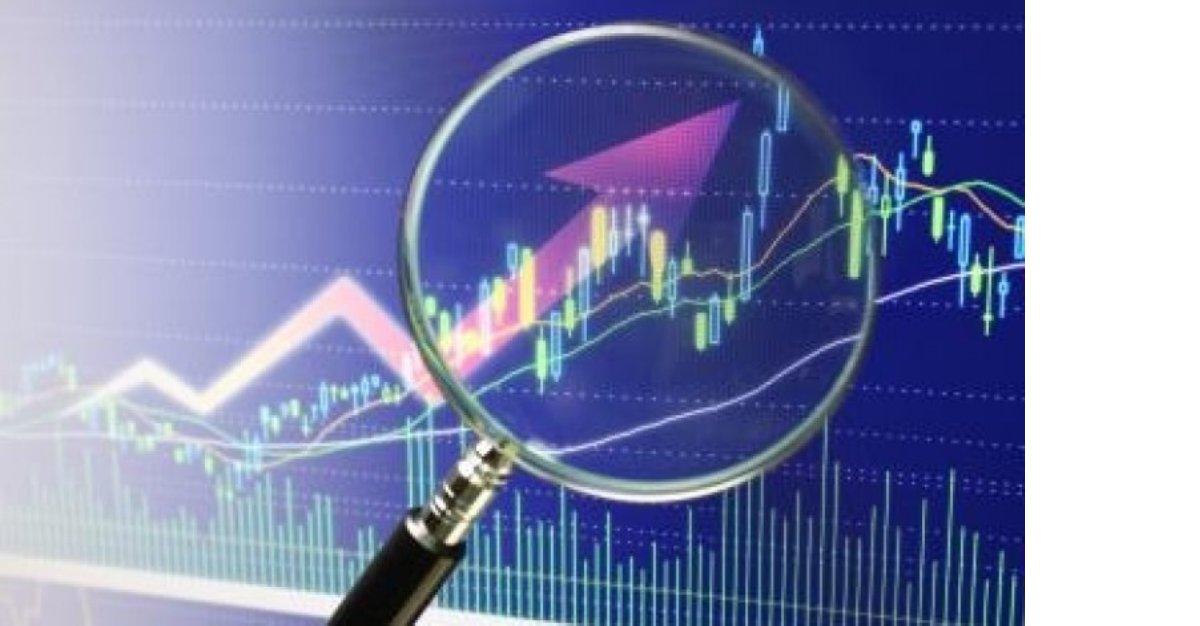 Technical Analysis