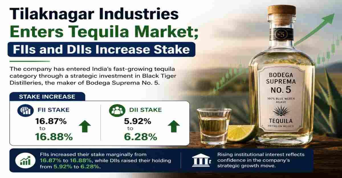 This Spirits Stock Enters Tequila Market; FIIs and DIIs Increase Stake
