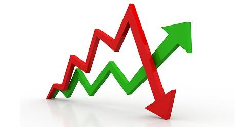 5 large cap outperformers and underperformers of FY19