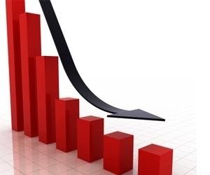 Index trend and stocks in action September 09, 2016